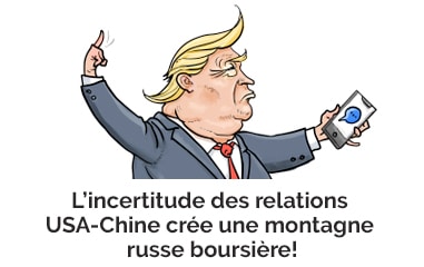 BilletBoursier USA Chine