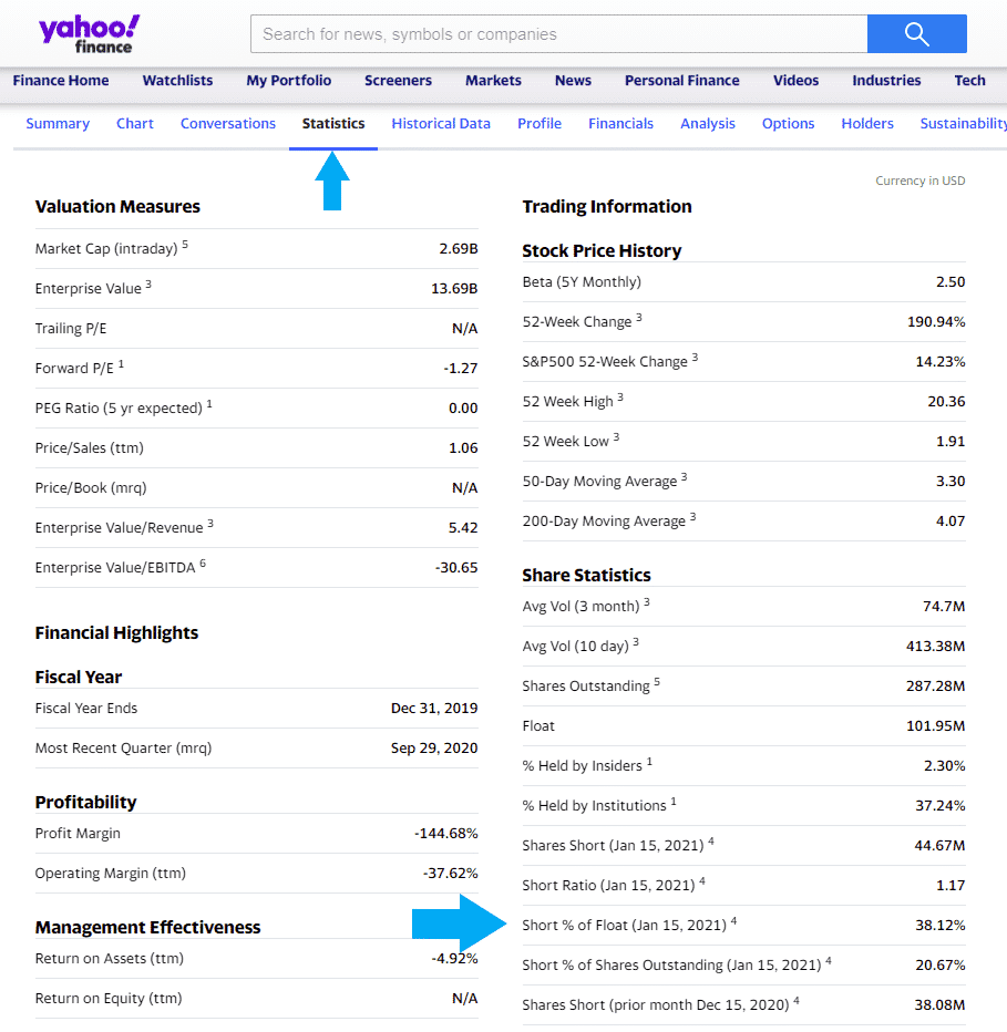 amcyahoofinance