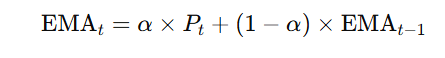 Guide 2025 — Moyenne mobile exponentielle (EMA) : définition, calcul, formule et stratégies 20 image 2